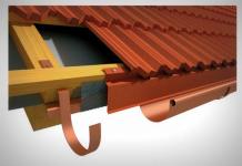 Как правилно да инсталирате тава за капки на покрива?