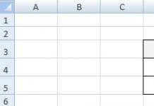 Как да изобразите графика на функция в Microsoft Excel