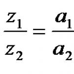 Действия върху комплексни числа в алгебрична форма