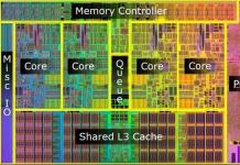 Aký je rozdiel medzi procesormi Intel Core i3, i5 a i7?