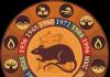 Етикети: Източен хороскоп Хороскоп за юни според източния календар