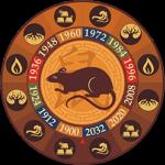 Етикети: Източен хороскоп Хороскоп за юни според източния календар