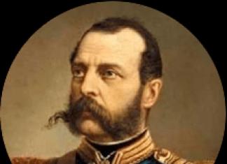 Реформы Александра II – кратко