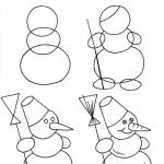Как да нарисуваме снежен човек Как да нарисуваме снежен човек за новата година