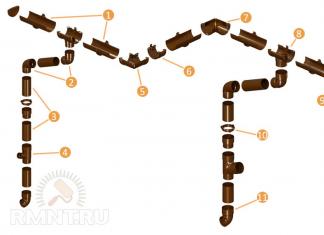 Крепление водосточных труб к стене дома своими руками — инструкция Крепление для водосточных труб купить